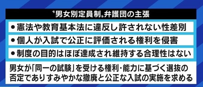 都立高の合格ラインに男女で大きな差が…背景にある「男女別定員枠」は、なぜ70年も続いてきたのか 6枚目