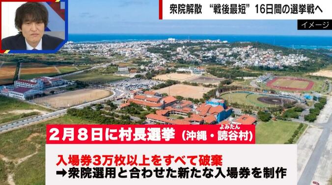 村長選挙で入場券3万枚破棄