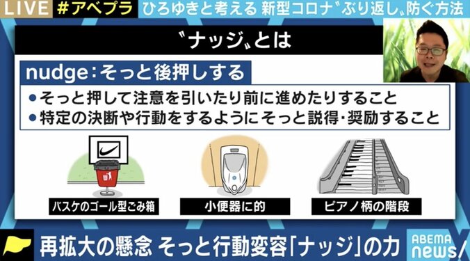 「出社の標準をリモートワークに」新型コロナのリバウンド防ぐ“ナッジ”とは？ 組織に求められる行動変容 5枚目