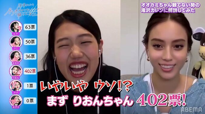 滝沢カレン、切なすぎる展開に「背中がかゆい！」　興奮のあまりイヤホンが外れるアクシデントも！？『月とオオカミちゃん』 9枚目