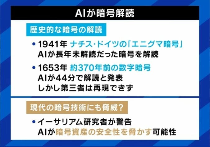 AIが暗号解読