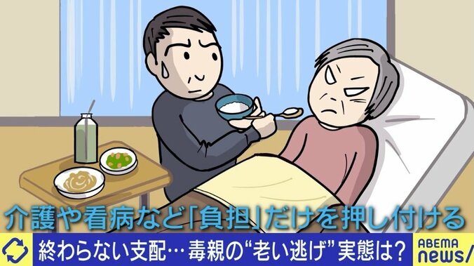 【写真・画像】「老いを免罪符に逃げるのはズルい」虐待を謝罪しないまま介護を押し付ける毒親の“老い逃げ”…家族代行に頼る子どもたちの苦悩と現実　1枚目