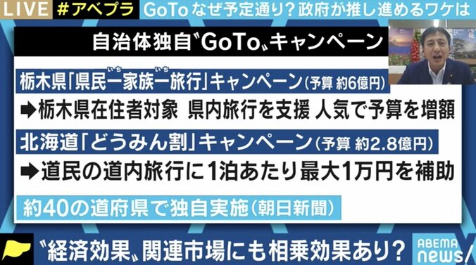 「今やらなければ旅行業界の解雇が一気に進む」「来週には中止が決まるのではないか」“Go To キャンペーン”の是非めぐって激論 7枚目