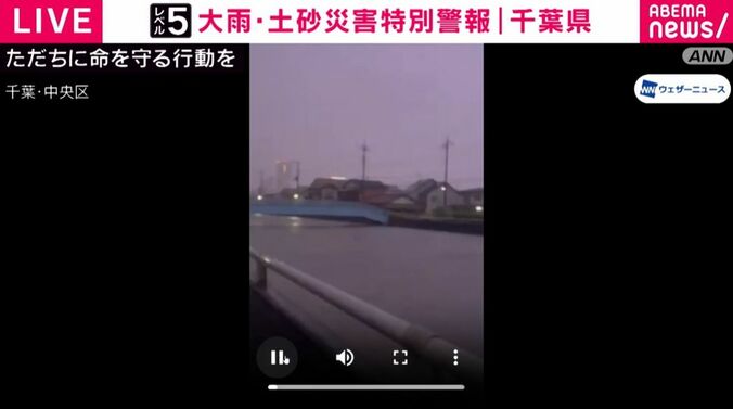急増した川の水