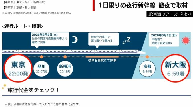 JR東海ツアーズHPより