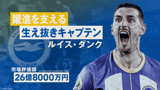 リーグ屈指の“繋げるCB”となったルイス・ダンク