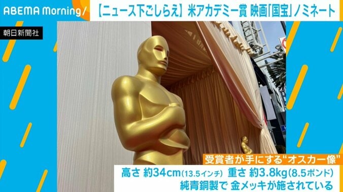 “オスカー像”