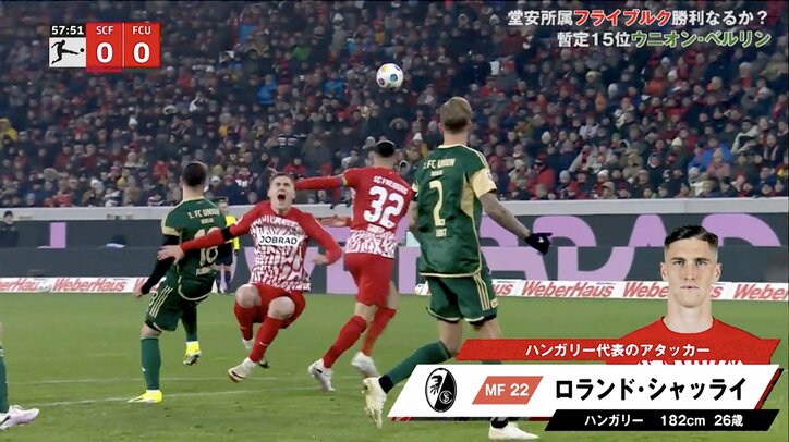 【写真・画像】「審判有能で草」激しく転倒→ノーファウル判定で大絶叫！ サポーターも騙されたハンガリー代表FW“名演技”の瞬間 的確ジャッジに賞賛の声も　1枚目