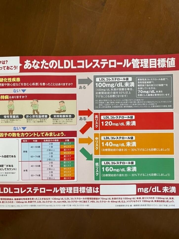  原田龍二の妻、夫と聞いた検査結果「まったく懲りてないご様子です」 