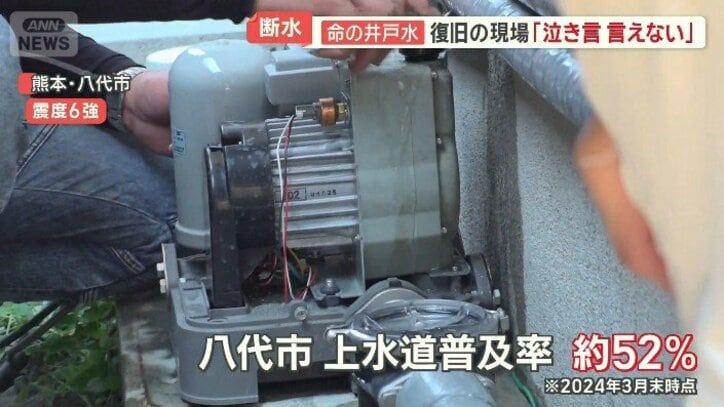 八代市の上水道普及率は約52％