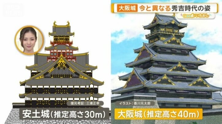 約40メートルの高さを誇った大阪城