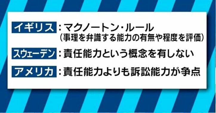 刑事責任能力を問えない加害者をめぐる問題とは 出所後のフォローアップも足りない日本
