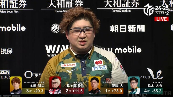 【写真・画像】二刀流雀士・鈴木大介、自らの流儀を貫いた“無念”の選択に大反響「ファンになった、漢だ！」「俺は応援するぞ！がんばれ！」／麻雀・Mリーグ　1枚目