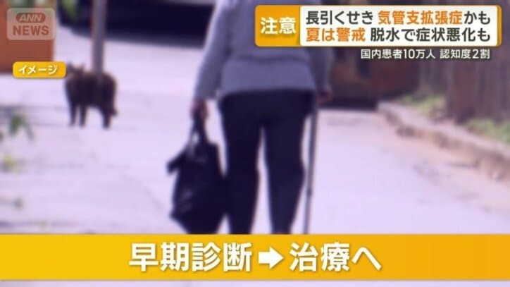 早期診断から治療へ