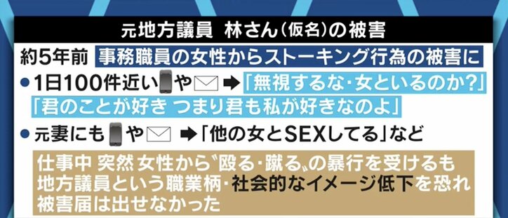 それでも怖くて言い出せなかった 家族への被害や 退職を余儀なくされるケースも 声を上げづらい男性ストーカー被害者たち 国内 Abema Times
