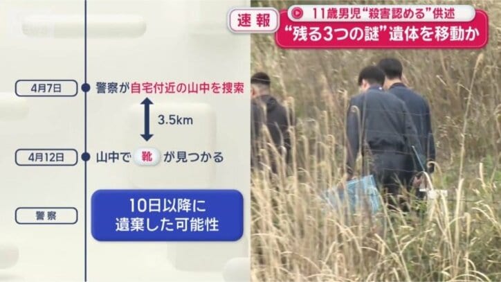 「10日以降に遺棄した可能性」