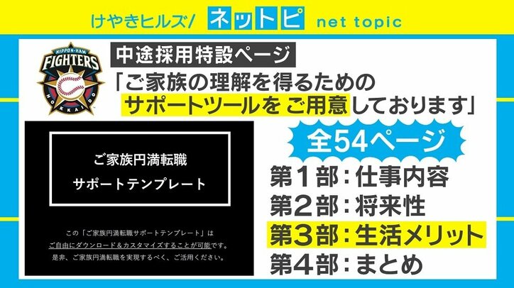 「アスパラガスが、太い!」日本ハムファイターズ中途採用の“家族円満転職サポートツール”が話題