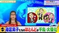 「港区男子のほとんどが千鳥・大悟になります」大島麻衣、港区の最新事情を明かすもツッコミ相次ぐ「エセ大悟!」