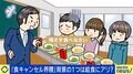“食キャンセル界隈”のリアル…背景に給食？専門家「旧来型の食育はオワコン」どうアプデ？