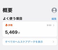 小倉優子『⭐︎歩数⭐︎』