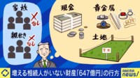 【映像】“相続人なし財産”過去最高額に「40代から価値観探しを」納得のいく終活とは?
