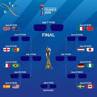 川澄奈穂美『五輪チケット当選結果は、、、！？』