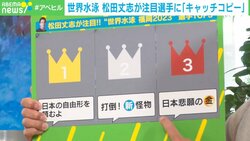 「日本の自由形を頼むよ」世界水泳 松田丈志が3人の注目選手につけた「キャッチコピー」