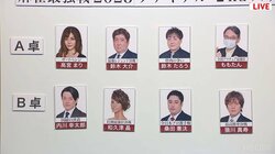 今年の最強位は誰だ！8人が最終決戦に登場 激闘の最終日がスタート／麻雀最強戦2023 ファイナル2nd Stage