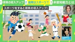 「将来の年収」を上げるために子ども時代にやるべき“意外なこと”は？…慶應大学教授と考える子育て×エビデンス