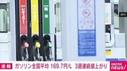 ガソリン全国平均 169.7円/L 3週連続値上がり