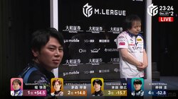 あ～、悔しいっ！陽キャ雀士がライバルの勝利に不満爆発 カメラ目線で無表情アピール「なんやその画角」「こっちみんな笑」／麻雀・Mリーグ