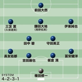 【スペイン戦のスタメン予想】冨安健洋が強行出場なら右SBを担うか３バックも？三笘薫の先発起用にも期待