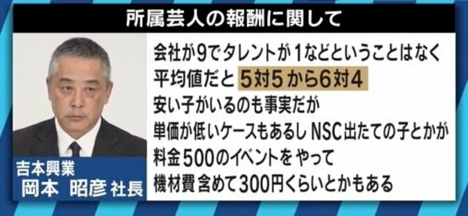 「ファミリー」「口約束」「不透明なギャラ」吉本会見で浮かび上がった業界の”古い体質”、デーブ・スペクターやカンニング竹山らの見方は 6枚目