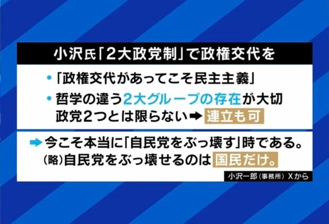 【写真・画像】安倍派・二階派にガサ入れ「証拠隠滅を見つけたら勝ち」 議員の逮捕「確率は2割」 元特捜検事に聞く　2枚目