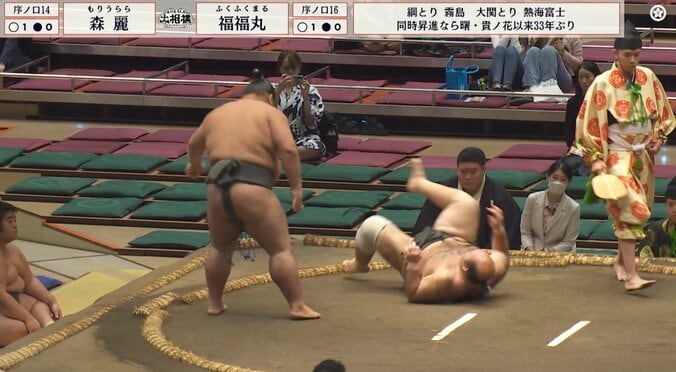 39歳“土俵の妖精”に「だいじょうぶかよ 崩れ落ちたぞ」 今場所2年ぶり白星発進もまさか…心配の声 3枚目