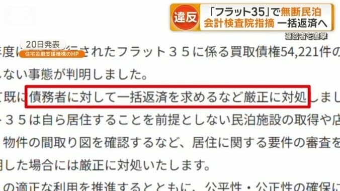 「一括返済を求めるなど厳正に対処」
