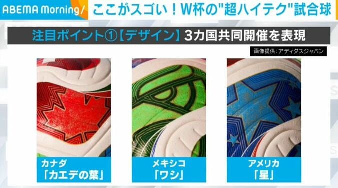 「TRIONDA」のデザイン