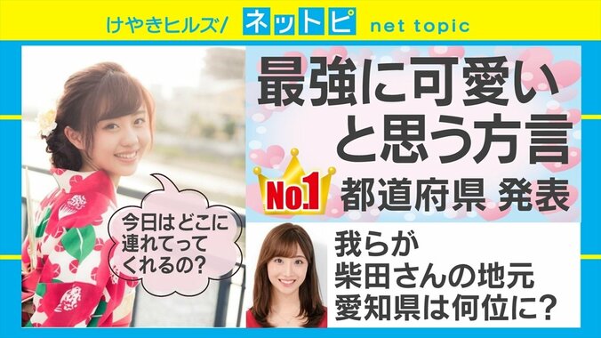 「好いとーよ」「好きなんよ」「好きだや」あなたの好みの方言は？ 「最強にかわいい方言」ランキング発表 1枚目