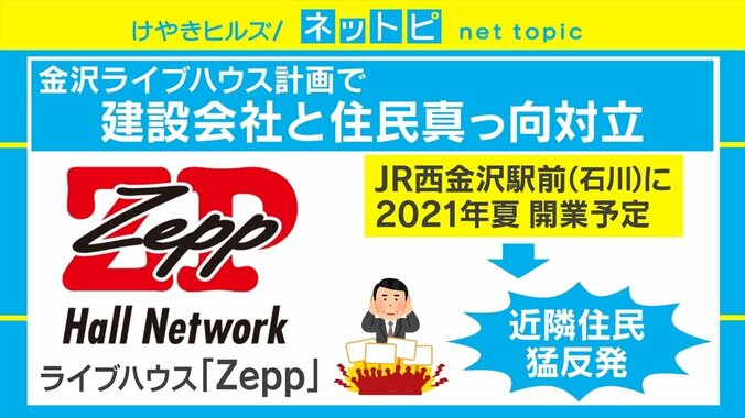 西金沢駅前「Zepp」建設 説明会実施も「溝は逆に深くなった」と住民は不信感 1枚目