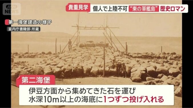 25年の歳月をかけて造られた