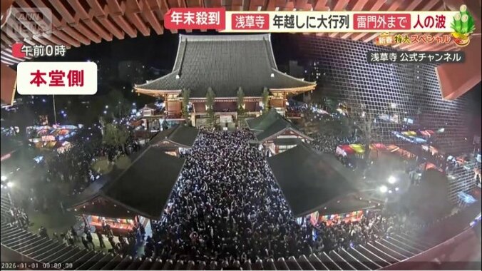浅草寺の本堂側を映したカメラ