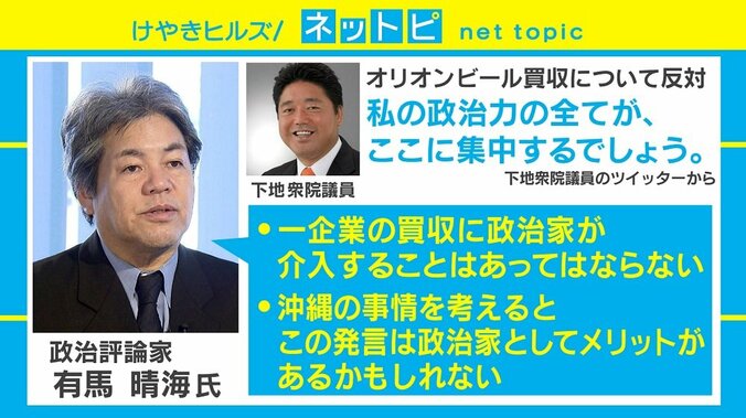 「私の政治力全てを集中する」オリオンビール買収をめぐる議員の投稿に波紋 3枚目