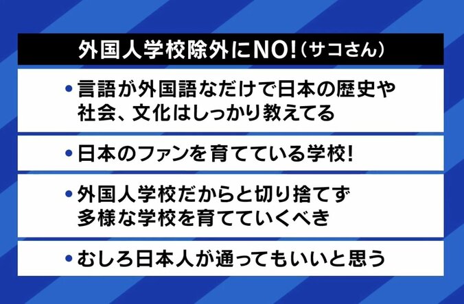 外国人学校は無償化の対象外じゃない？