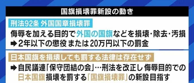 一水会代表「国旗損壊罪には反対だ」「過剰になったり、偏狭になったりするのは良くない」三島由紀夫の命日にEXITと語る“愛国心” 2枚目