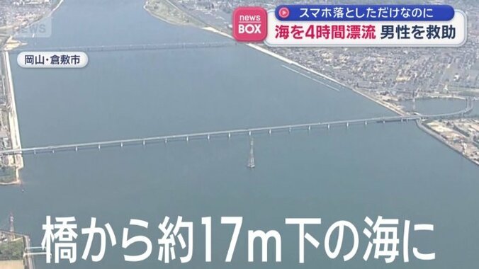 倉敷みなと大橋