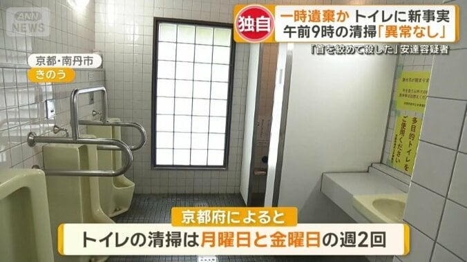 トイレの清掃は月曜日と金曜日の週2回