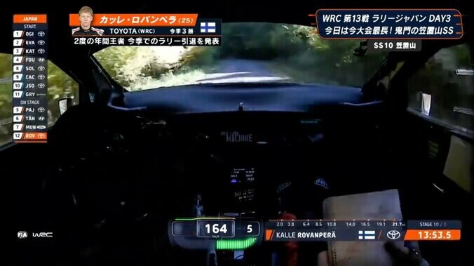 狂気のダウンヒルで「150kmオーバーこわい」 “最後の”ラリージャパン、25歳神童の走りに驚きやまず「全然ブレーキ踏まない」 4枚目