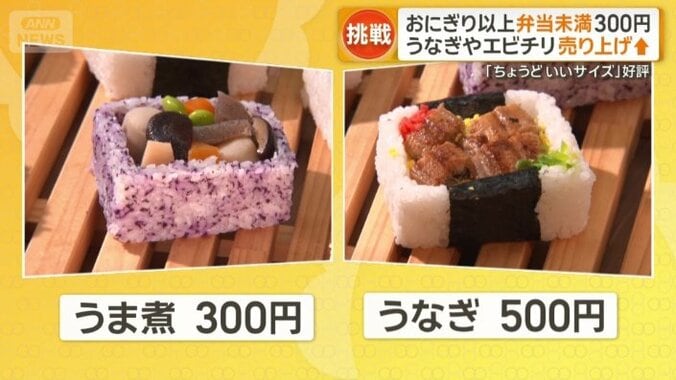 気になる価格は…