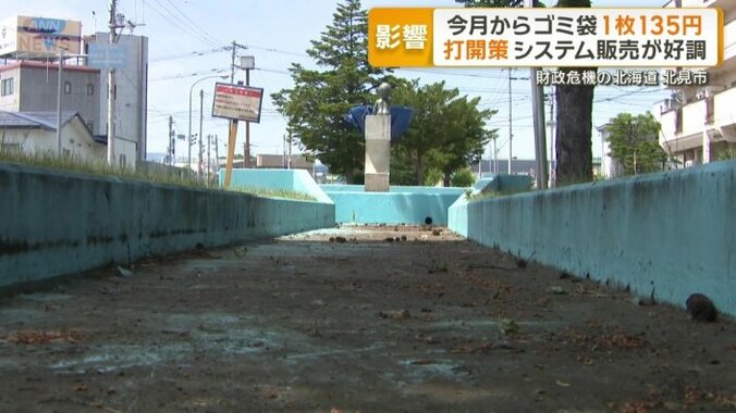 新たに稼ぐ動きも