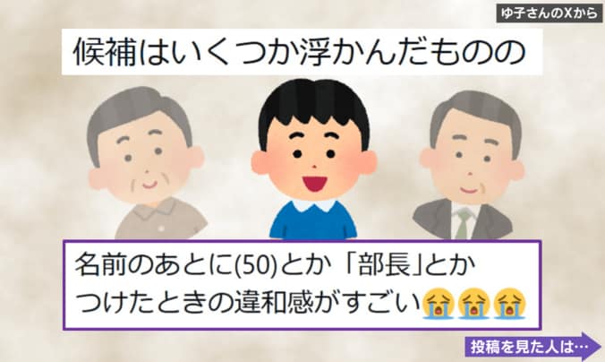 子どもの“命名”に関する悩み